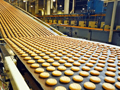 Κίνηση προϊόντων